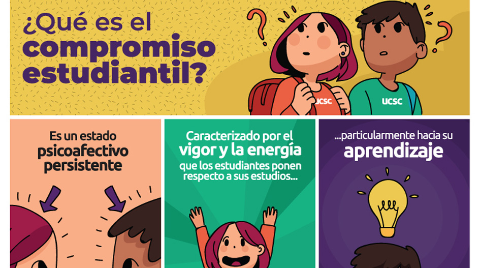 Encuesta medirá compromiso estudiantil en la UCSC – UCSC